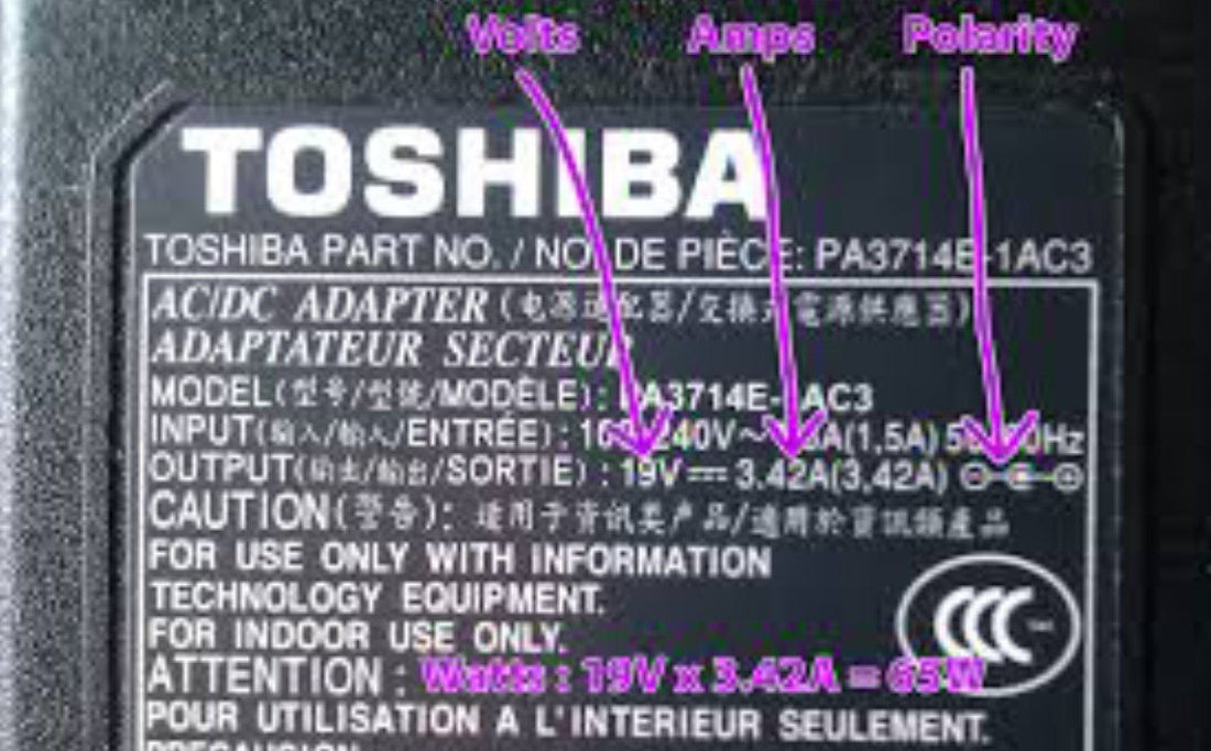 How to Tell If a Charger Is Safe for Your Laptop - Dynamic Power Supply