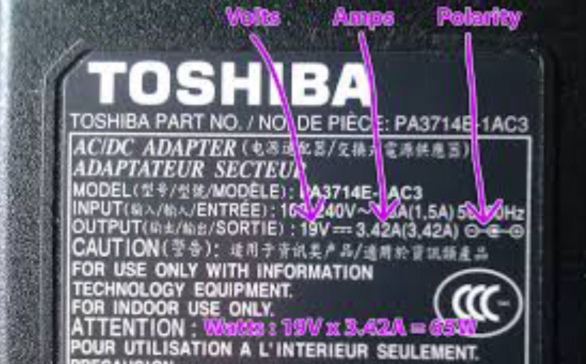 How to Tell If a Charger Is Safe for Your Laptop - Dynamic Power Supply