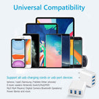 2-Pack 3-Port USB Wall Chargers – Compact Fast Charging USB Power Adapters - Dynamic Power Supply - Wall Charger