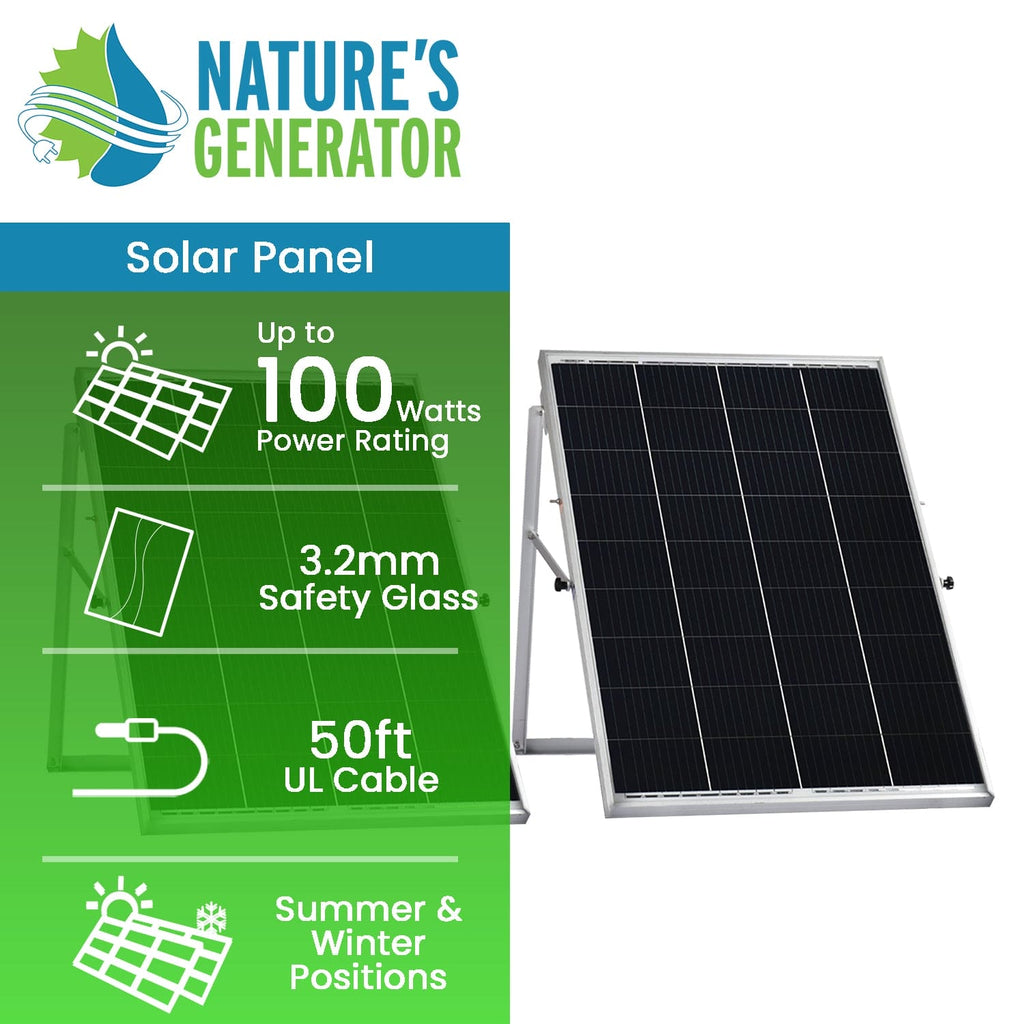 200W Rigid Solar Panels w/ cable and connector - Dynamic Power Supply - 