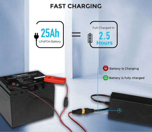 24V 10A AC - to - DC LFP Portable Battery Charger - Dynamic Power Supply - Battery Charger