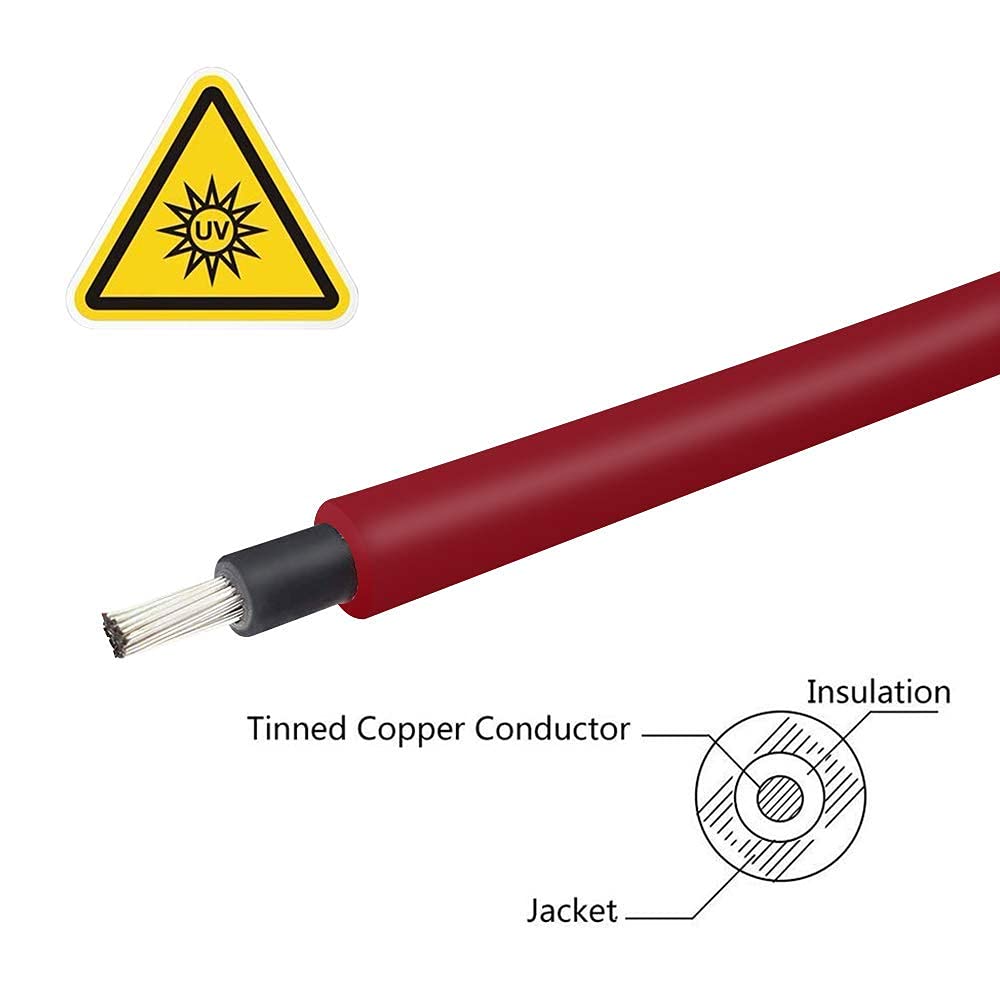 Renogy 20 ft 12 AWG Solar Panel Extension Cable Set, featuring MC4 male and female connectors, UV and weather-resistant red electrical wire with a labeled diagram illustrating the jacket, insulation, and tinned copper conductor—ideal for off-grid solar system extensions. A yellow warning sign indicates its UV resistance.