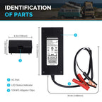 Diagram labeling the components of the Renogy Smart LiFePO₄ Battery Charger – 12V 20A / 24V 10A AC-to-DC Portable Charger, with dimensions, AC input port, LED indicator, and included red/black alligator clips. Highlights its advanced 3-stage charging for optimal LiFePO₄ battery health. A photo of vans camping is shown at the top right.