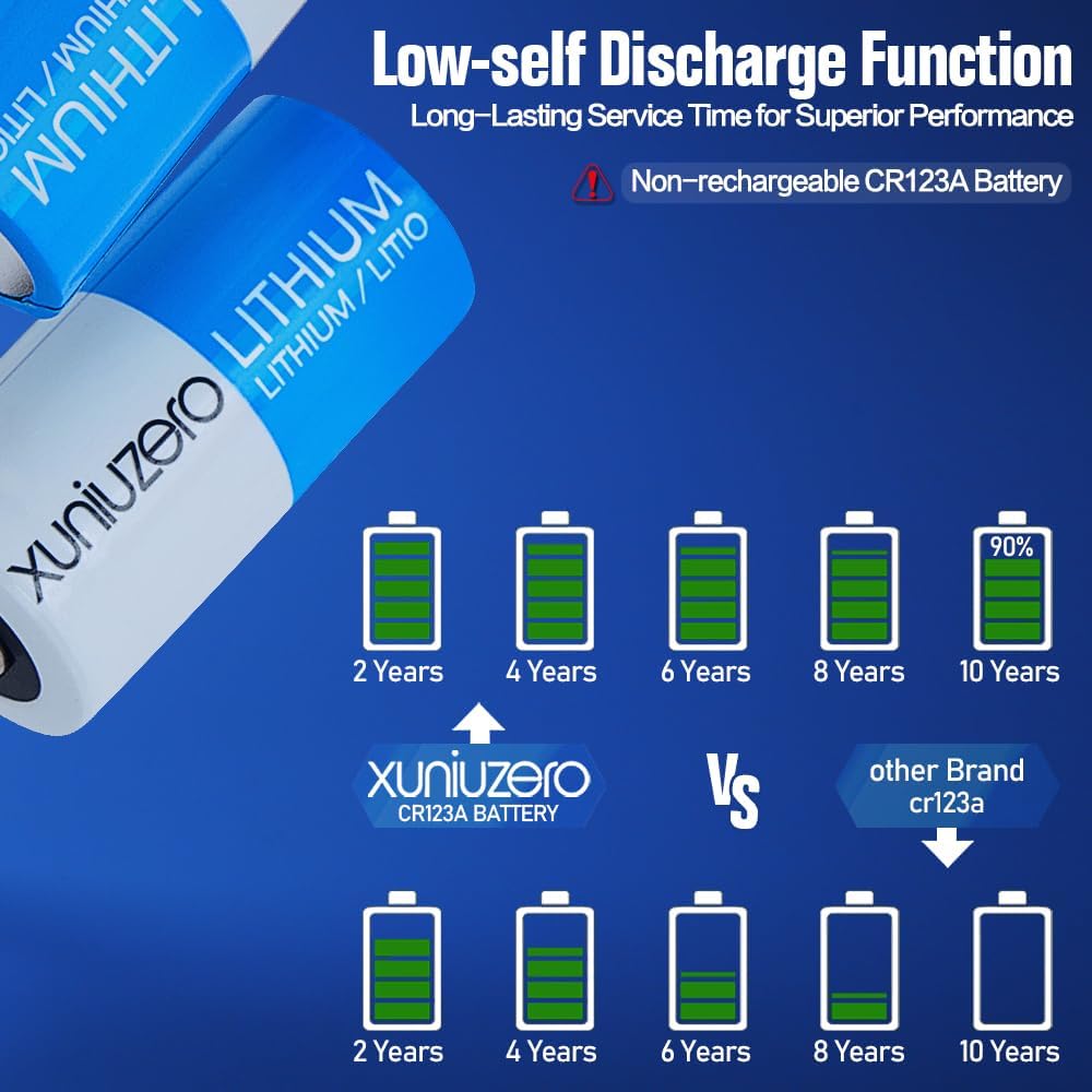 CR123A 3V Batteries (6-Pack) Photo Non-Rechargeable Lithium Battery 3 Volt 123 Lithium Battery 10 Years Shelf Life
