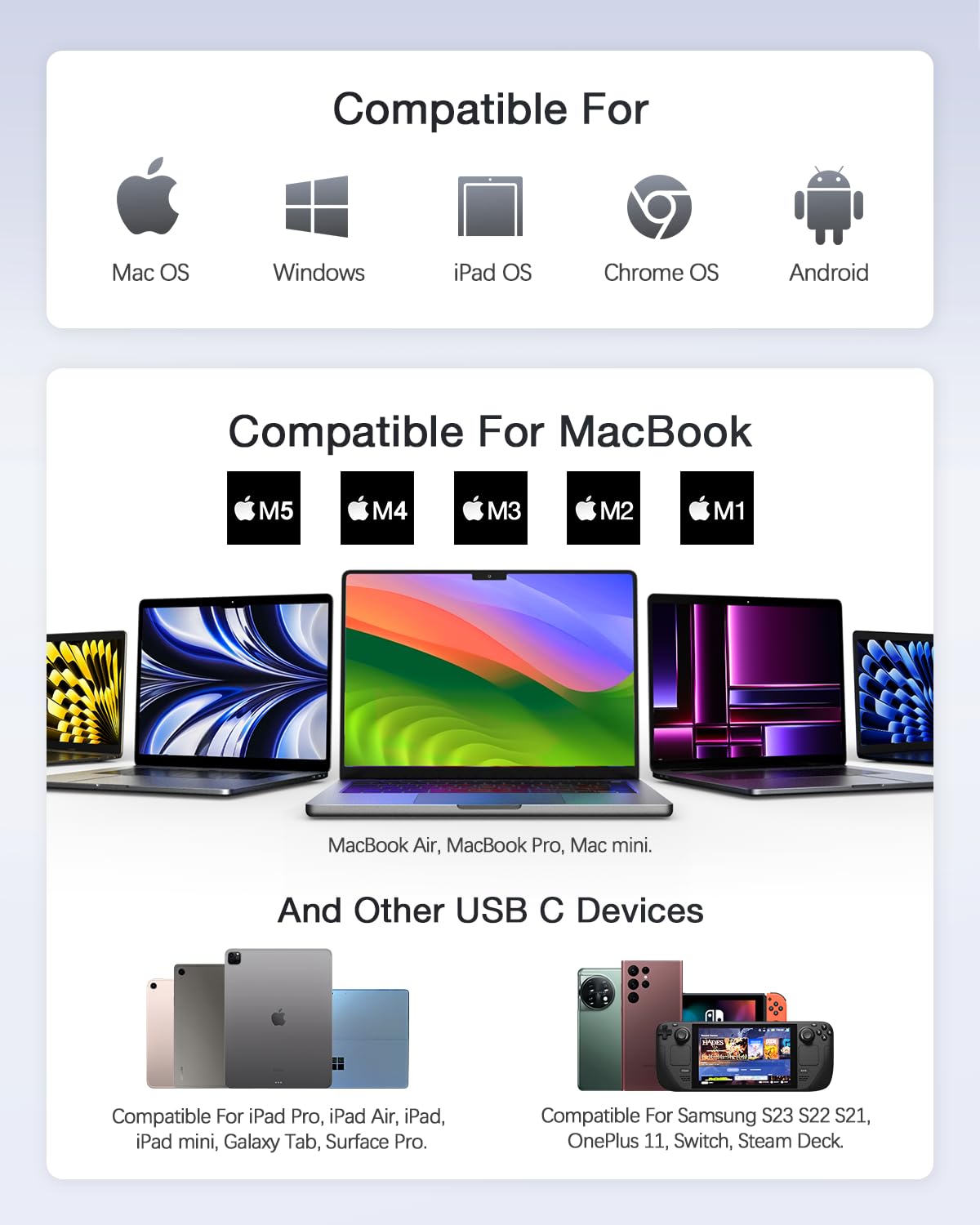 Hiearcool USB C Hub for MacBook – 7-in-1 USBC Adapter with 4K HDMI, 100W PD, USB 3.0 5Gbps Ports, SD/TF Card Reader – USB-C Dongle for Office, Meetings, Travel & Home Setup-Space Grey