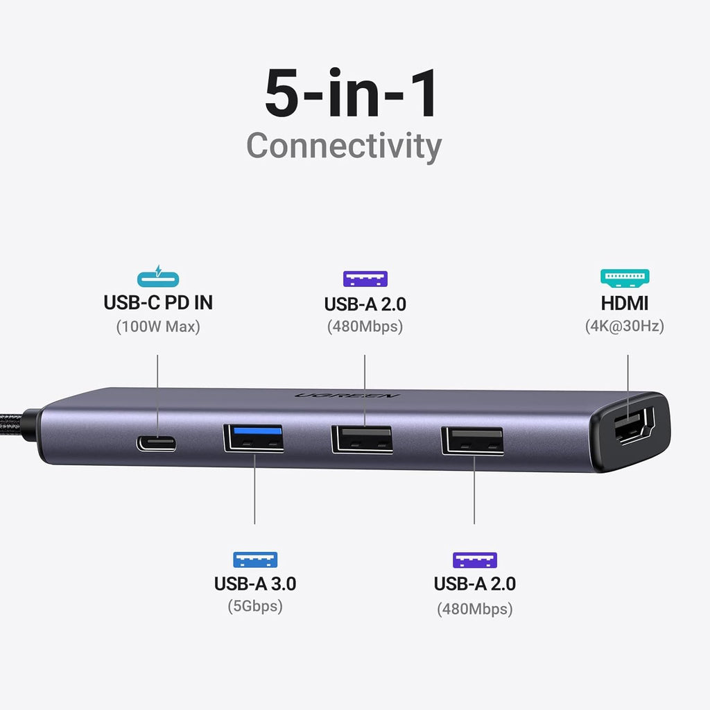 UGREEN USB C Hub 5 in 1 Multiport Adapter Revodok 105 4K HDMI, 100W Power Delivery, 3 USB-A Data Ports, USB C Dongle for MacBook Pro/Air, iPad Pro, iMac, iPhone 16 Pro/Pro Max, XPS, Thinkpad