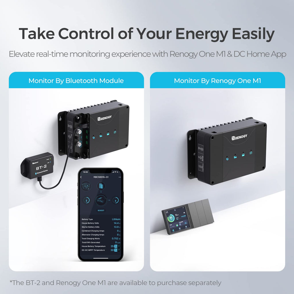 Two images show the Renogy One M1 monitoring system and the BT-2 Bluetooth module, both providing mobile and wall display interfaces for real-time energy tracking—ideal companions when using the Renogy 12V 30A DC to DC Battery Charger with MPPT, a dual input solar and alternator smart charger compatible with Lithium, AGM, Gel, and Flooded batteries. Text: "Take Control of Your Energy Easily.