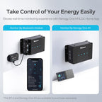 Two images show the Renogy One M1 monitoring system and the BT-2 Bluetooth module, both providing mobile and wall display interfaces for real-time energy tracking—ideal companions when using the Renogy 12V 30A DC to DC Battery Charger with MPPT, a dual input solar and alternator smart charger compatible with Lithium, AGM, Gel, and Flooded batteries. Text: "Take Control of Your Energy Easily.