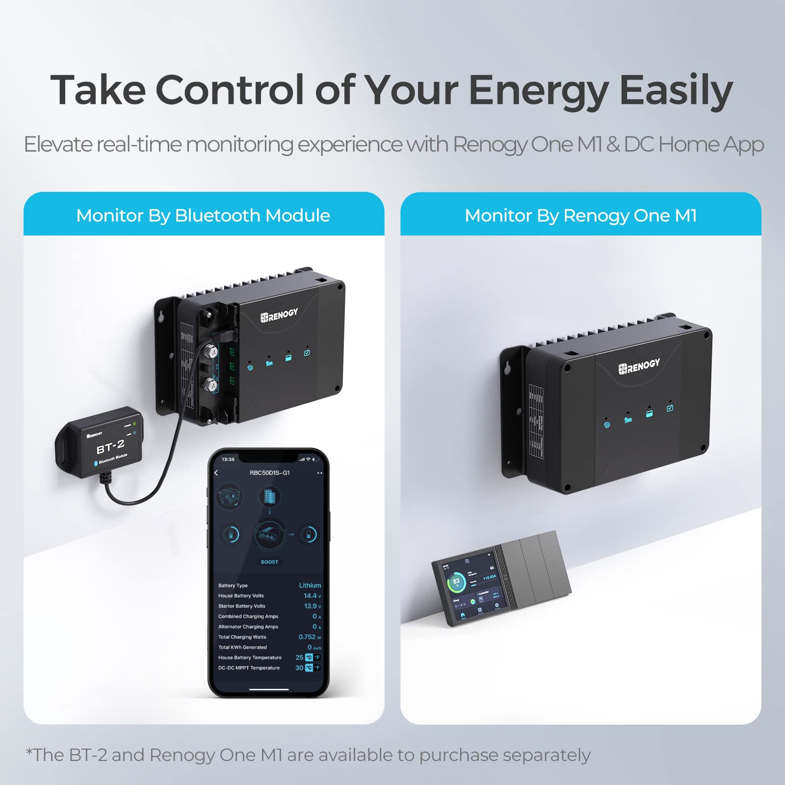 Two images show the Renogy One M1 monitoring system and the BT-2 Bluetooth module, both providing mobile and wall display interfaces for real-time energy tracking—ideal companions when using the Renogy 12V 30A DC to DC Battery Charger with MPPT, a dual input solar and alternator smart charger compatible with Lithium, AGM, Gel, and Flooded batteries. Text: "Take Control of Your Energy Easily.