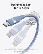 The Anker USB-C to USB-C Cable (3 ft / 6 ft, 240W, Upcycled-Braided) is shown with 30,000+ bend lifespan and 10-year durability, while faded duplicates highlight the ultra-durable cable’s impressive longevity.