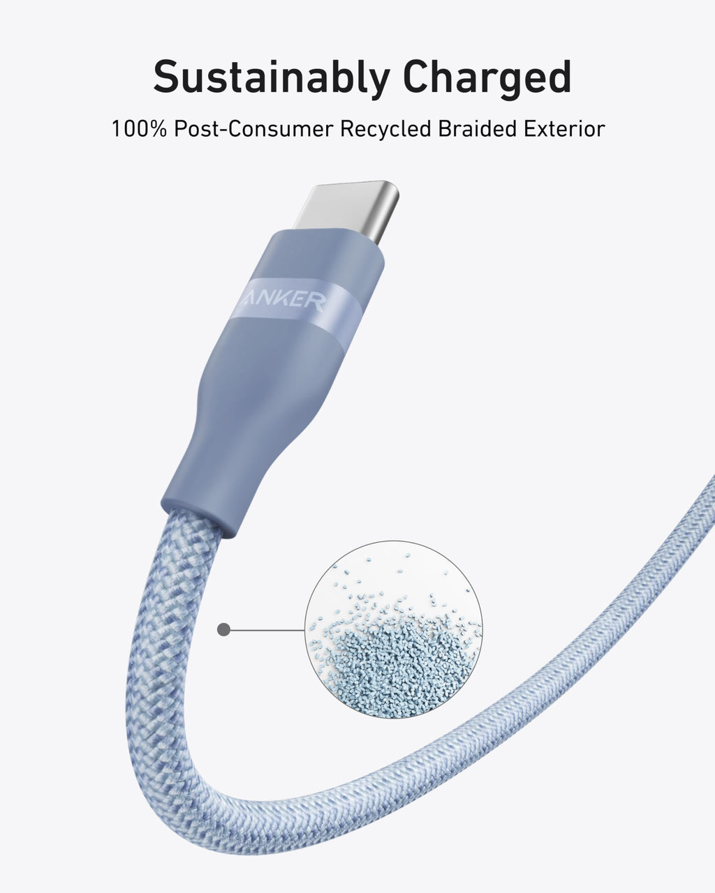 A close-up of the Anker USB-C to USB-C Cable (3 ft / 6 ft, 240W, Upcycled-Braided) in blue with "Sustainably Charged" and "100% Post-Consumer Recycled Braided Exterior," plus a magnified view showing recycled material particles.