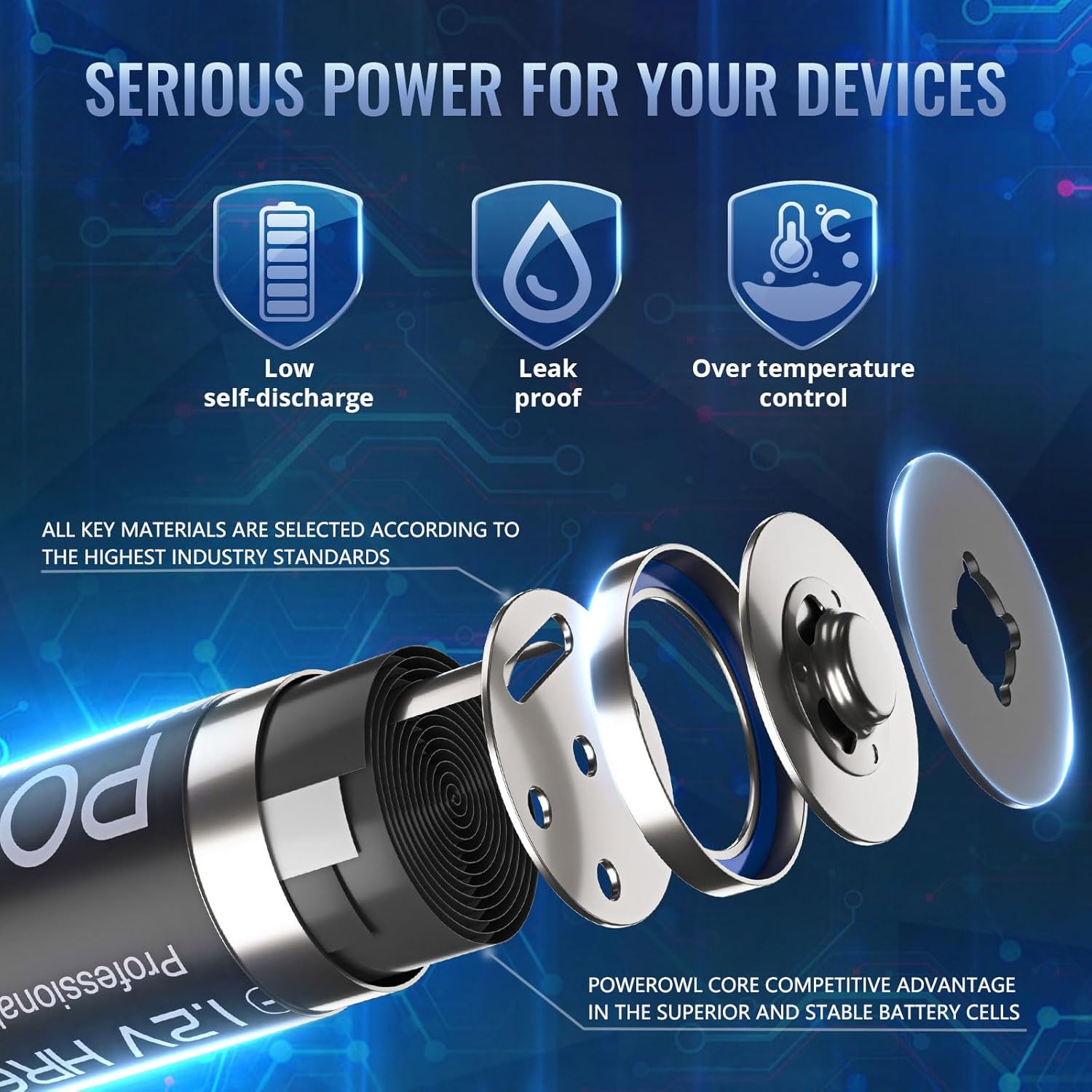 POWEROWL AA Rechargeable Batteries, 2800mAh High Capacity Batteries 1.2V NiMH Low Self Discharge, Pack of 16