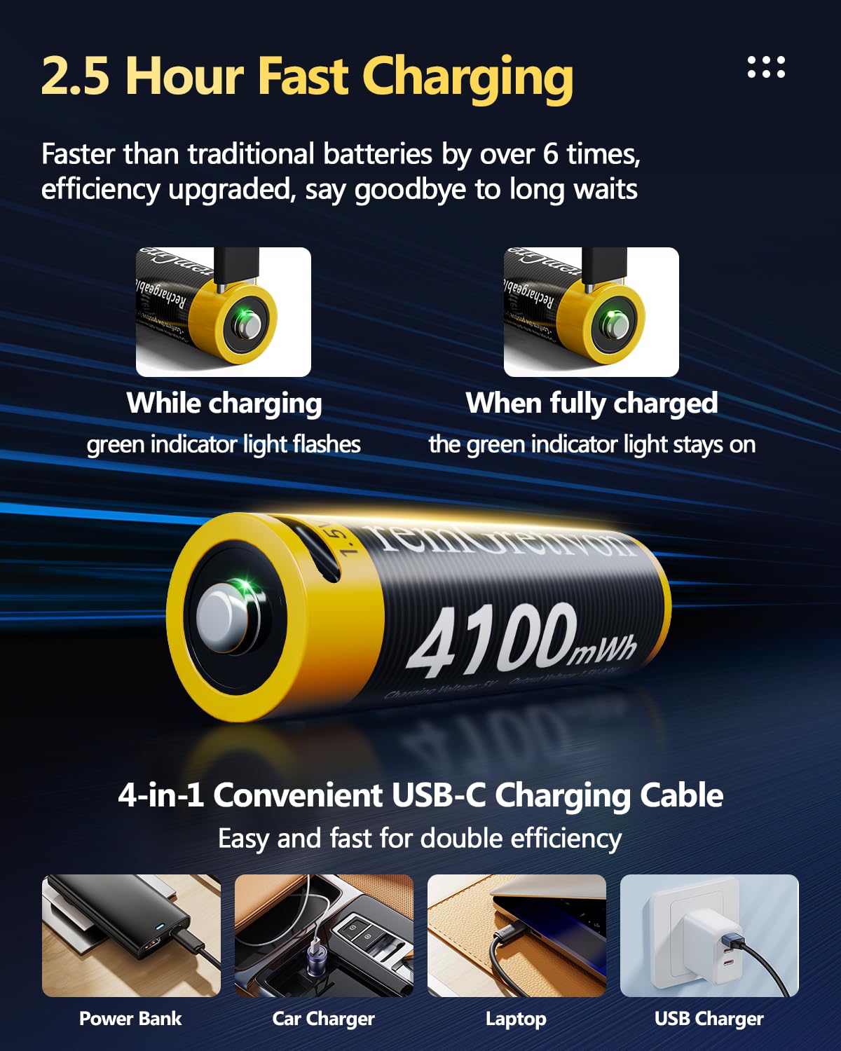 4100mWh USB-C Rechargeable AA Batteries 1.5V Lithium-ion, 4 Pack with USB-C Cable, 1500 Cycles High Capacity AA Lithium Battery for Smart Door Locks, Toys, Flashlights, Keyboards