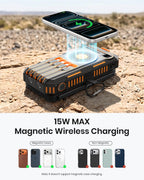 Outdoors, the 50000mAh Solar Power Bank – Magnetic Wireless Charger with Hand Crank, 4 Solar Panels & Built-In Charging Cables, featuring orange and black accents, wirelessly charges a smartphone. Overlay text reads "15W MAX Magnetic Wireless Charging." Below, diagrams highlight compatibility with various iPhone cases and emphasize the powerful 50000mAh solar capacity for long-lasting use on the go.