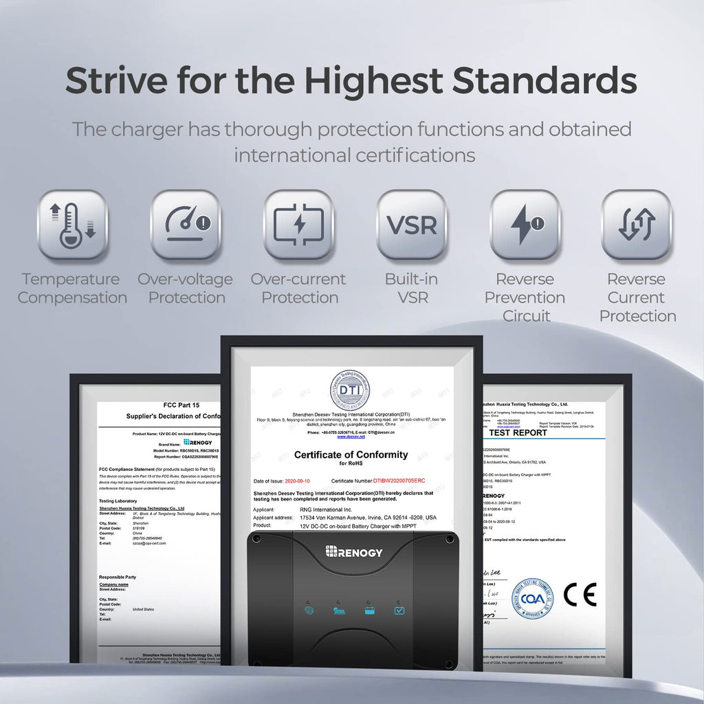 The Renogy 12V 30A DC to DC Battery Charger with MPPT features icons for temperature, over-voltage, and over-current protection, VSR, reverse prevention, and reverse protection—making it ideal as an auxiliary battery charger or MPPT solar charger. Three certification documents are displayed below.