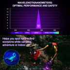A chart shows UV light peaking at 395nm. Below, two people hike at night using the Vansky Black Light UV Flashlight (51 LED, 395nm) to reveal a glowing scorpion, highlighting its outdoor effectiveness. Batteries included.