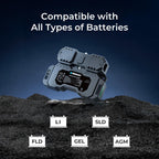 A Renogy Solar Battery Monitor Shunt 300 – 500A Bluetooth Smart Battery Monitor for LiFePO₄, AGM, and Lead Acid batteries is pictured on dark soil, with icons displaying compatibility with LI, FLD, SLD, GEL, and AGM battery types. The text above states “Compatible with All Types of Batteries.” Elevate your battery monitoring experience by pairing it with the Bluetooth-enabled Renogy Solar Battery Monitor Shunt for real-time performance tracking and greater convenience.