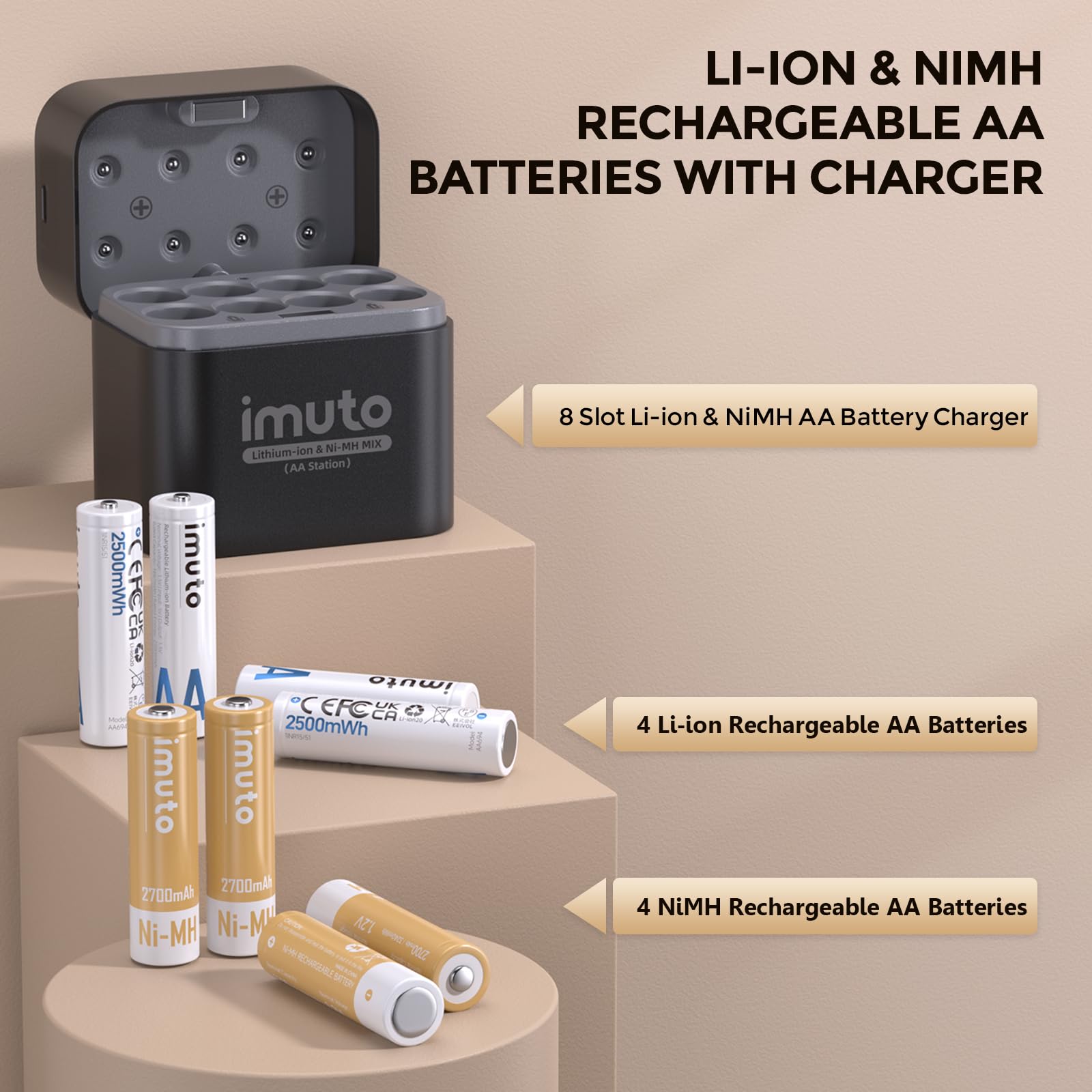 imuto Rechargeable AA and AAA Batteries with Charger, 6 Pack 3600mWh AA and 4 Pack 1300mWh AAA Li-ion Batteries 1600 Cycles, Smart Charger Compatible with Rechargeable Lithium and NiMH Battery