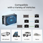 Renogy DC to DC Charger with MPPT 12V 30A multi-stage charging diagram showing compatibility with RVs, cars, and marine vehicles. The illustration demonstrates dual-source charging setups using alternator and solar panel inputs, highlighting the smart on-board battery charger's ability to charge lithium, AGM, gel, and flooded batteries.