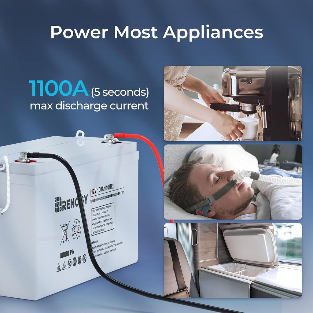 The Renogy 12V 100Ah Deep Cycle AGM Battery – Maintenance-Free Sealed Lead Acid Battery for RV, Marine, Solar & Off-Grid Power reliably powers a range of van appliances, including a coffee machine, a mini fridge, and a CPAP machine used during sleep. Ideal for solar energy storage, this deep cycle battery delivers consistent performance with a maximum discharge current of 1100A.