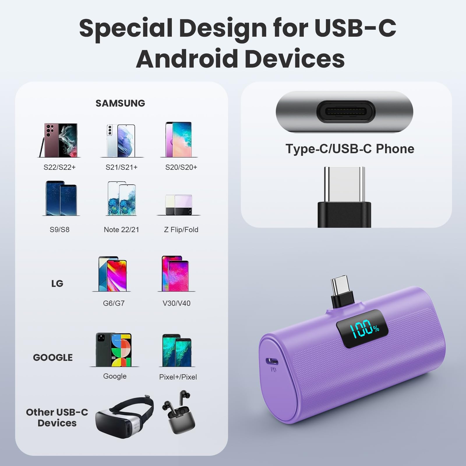 [2-Pack]Portable Charger for iPhone 17/16/15 Series,Upgraded 5200mAh PD USB C Power Bank Built-in USB-C Connector, Battery Pack Compatible with iPhone 17/17 Pro/17 Pro Max/16/15 Series,Samsung,Android