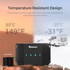 A Renogy 12V 30A DC to DC Battery Charger with MPPT – Dual Input Solar & Alternator Smart Charger for Lithium, AGM, Gel & Flooded Batteries is featured alongside icons, a coil of wire, and a split background of a scorching desert (65°C/149°F) and snowy landscape (-35°C/-31°F), highlighting its temperature-resistant design.
