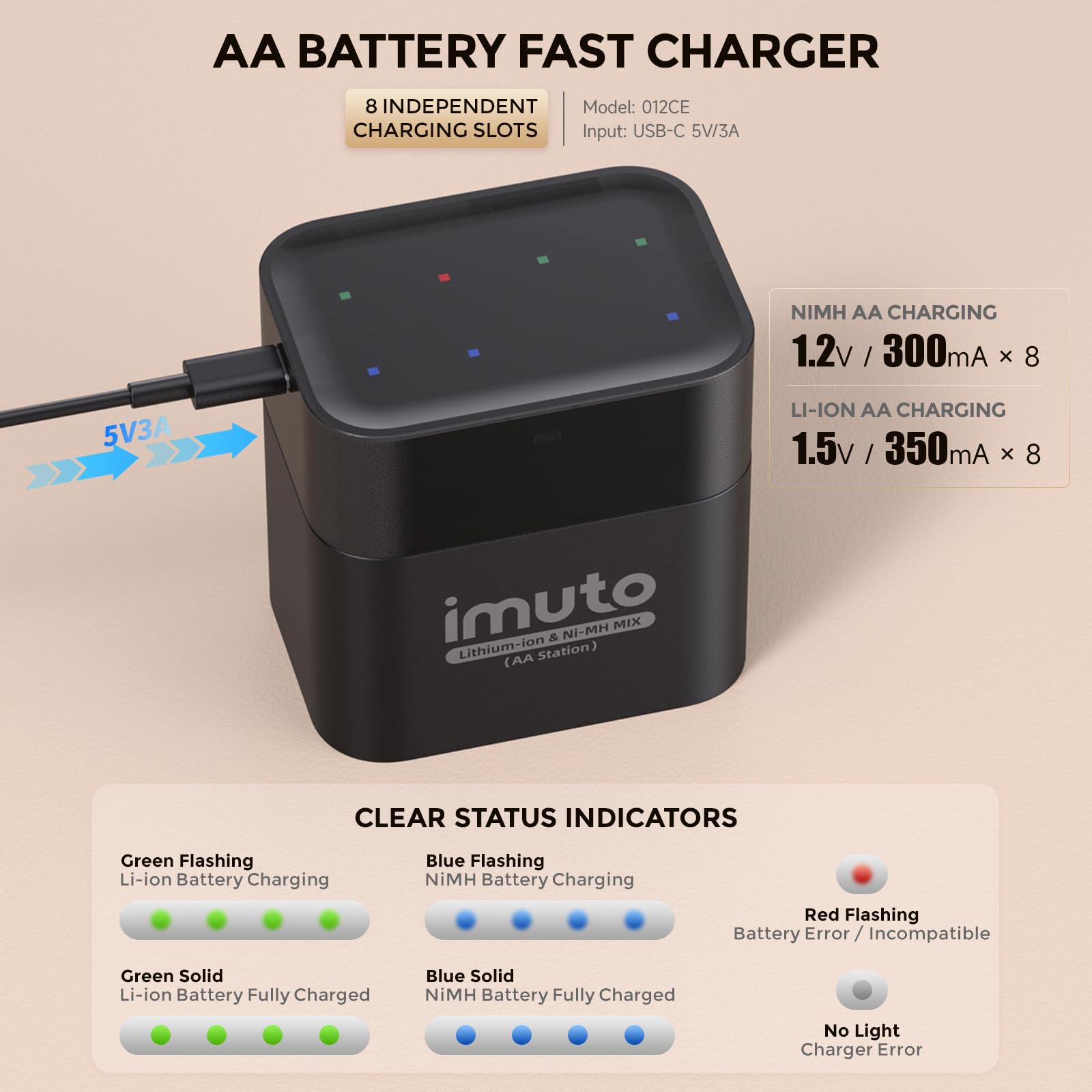 imuto Rechargeable AA and AAA Batteries with Charger, 6 Pack 3600mWh AA and 4 Pack 1300mWh AAA Li-ion Batteries 1600 Cycles, Smart Charger Compatible with Rechargeable Lithium and NiMH Battery