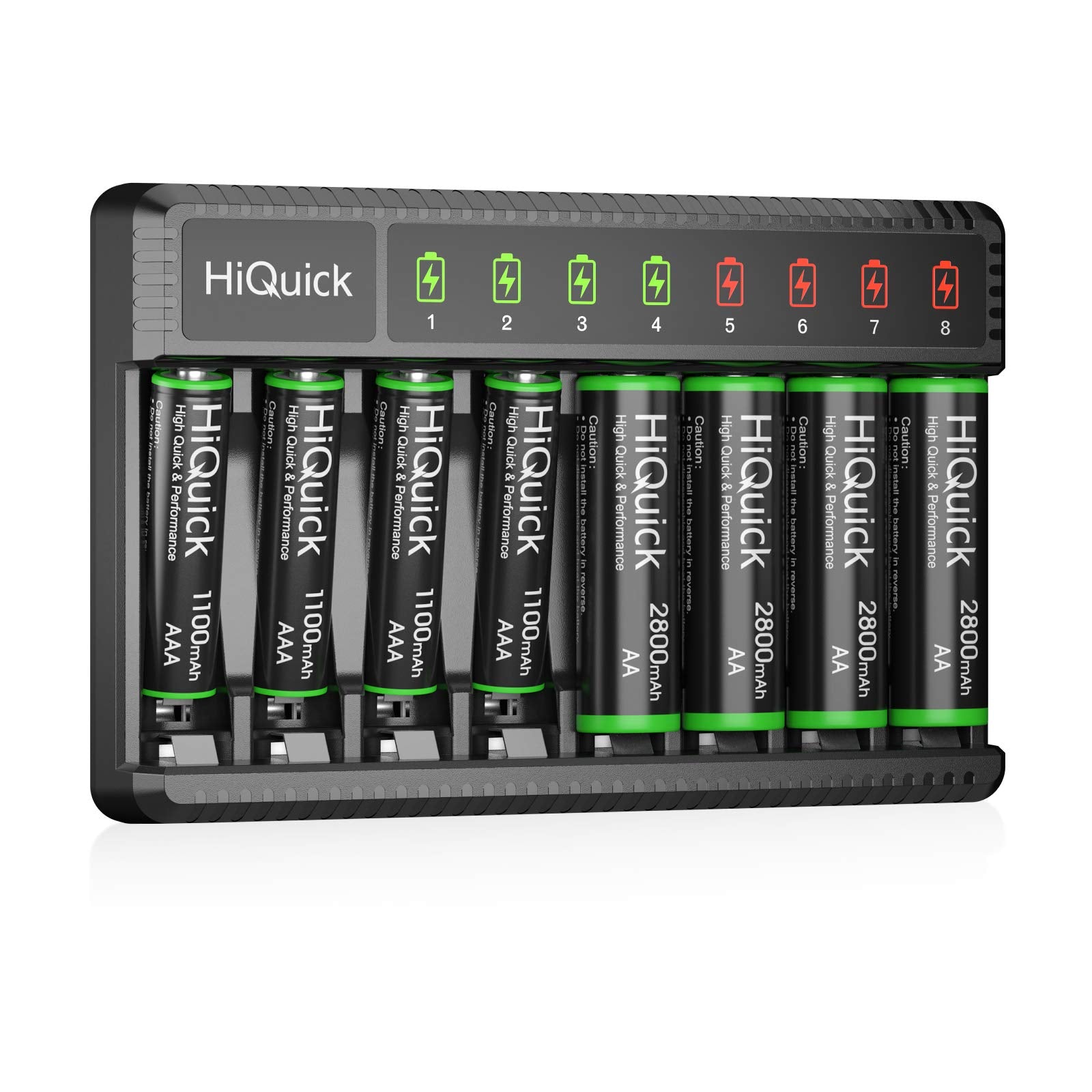 HiQuick 8-Bay Smart Charger with AA AAA Rechargeable Battery, 4 X 2800mAh AA & 4 X1100mAh AAA Batteries – Fast Charging for Home Camera Devices