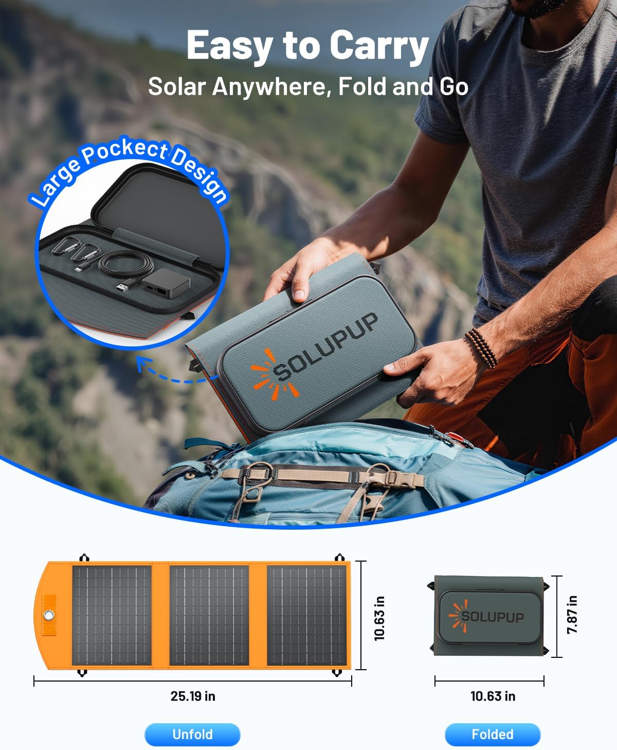 A person places a folded 30W Portable Foldable Solar Charger – USB-C & USB-A Fast Charging Solar Panel for Phones, Tablets & Power Banks into a backpack. An inset highlights the large pocket holding cables. The panel’s unfolded and folded dimensions are 10.63 in x 28.74 in and 10.63 in x 7.87 in, respectively, making it an ideal portable solar charger for efficient charging while camping or traveling.