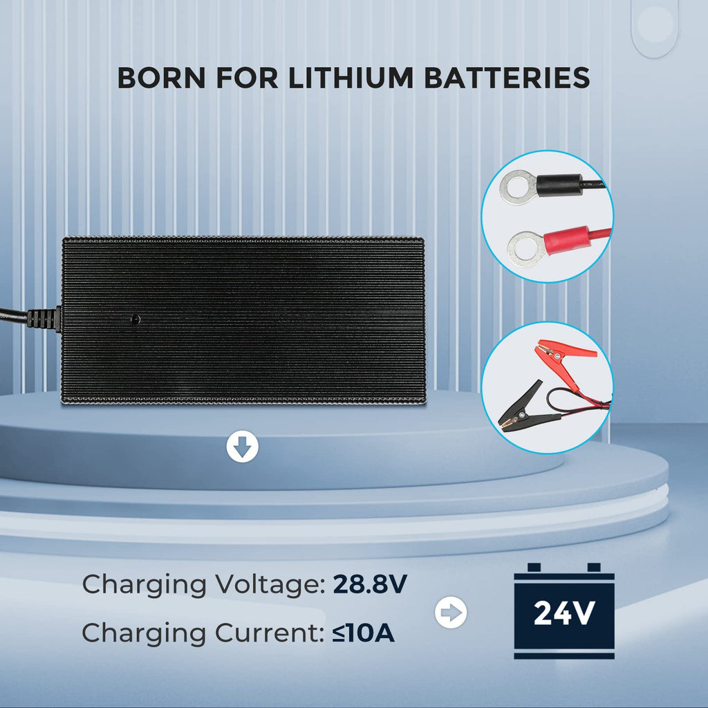 Sure! Here is the rewritten sentence using your provided product data: The Renogy Smart LiFePO₄ Battery Charger – 12V 20A / 24V 10A AC-to-DC Portable Charger features alligator clips and ring terminals for lithium batteries, with advanced 3-stage charging to ensure optimal performance and safety. The display shows a charging voltage of 28.8V, charging current ≤10A, and a clear 24V battery icon—set against a modern blue background.
