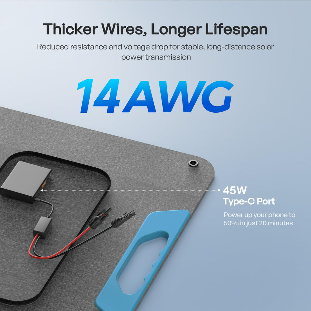 Introducing the Renogy 200W Portable Foldable Solar Panel – a convenient solar charger equipped with thick 14AWG cables, a sturdy blue handle, and high-speed 45W USB-C PD output. This panel features both USB-A and Type-C ports for versatile charging, achieves up to 25% conversion efficiency thanks to advanced N-Type cells, and is designed for longer lifespan, thicker wiring durability, and rapid device charging on the go. Perfect for power stations, RVs, camping trips, or off-grid use.