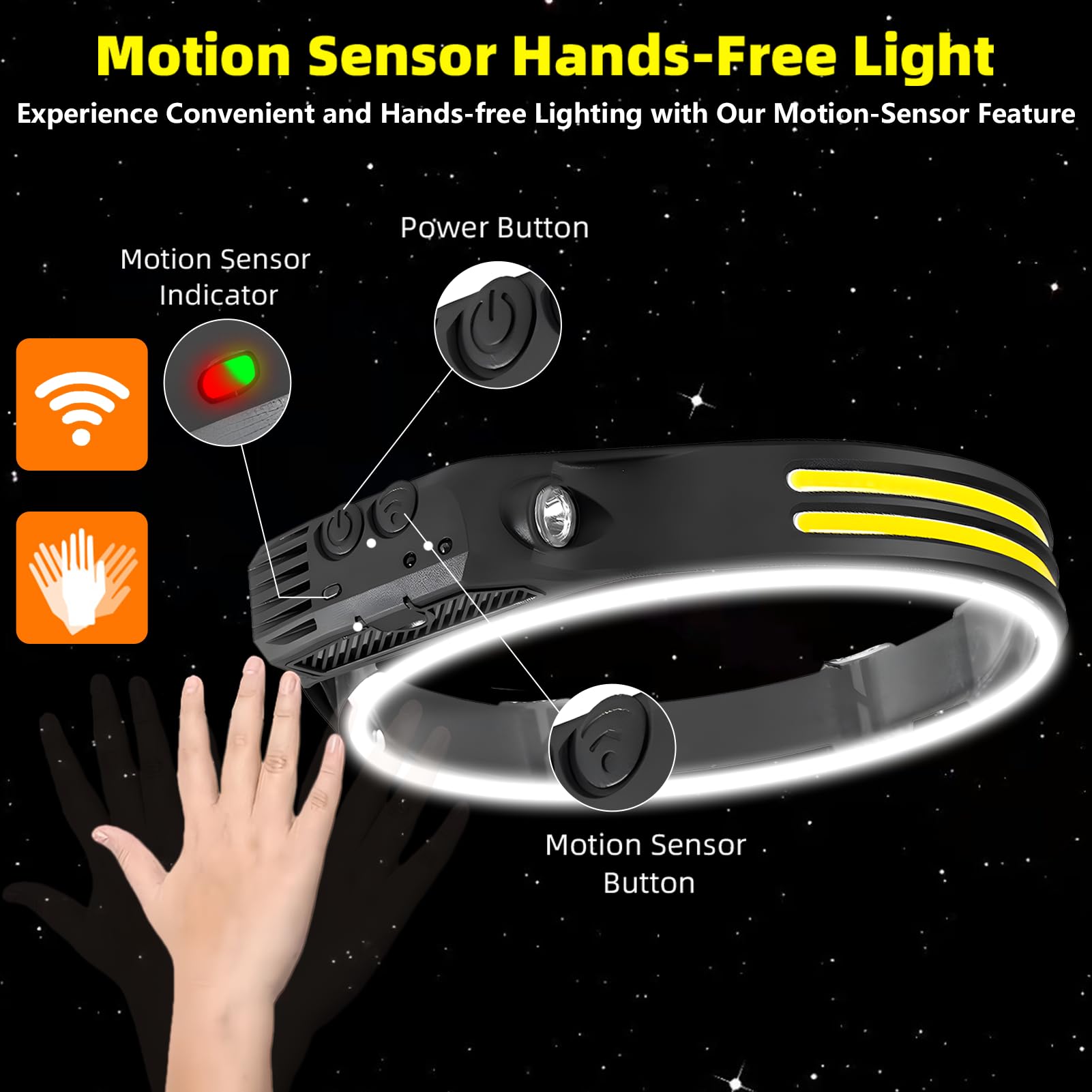 2PCS LED Headlamp Rechargeable - 230° COB Super Bright Head Lights for Forehead, Hard hat Light for Adults, USB C Headband Flashlight for Work, Hiking, Running, Camping Essentials Gear