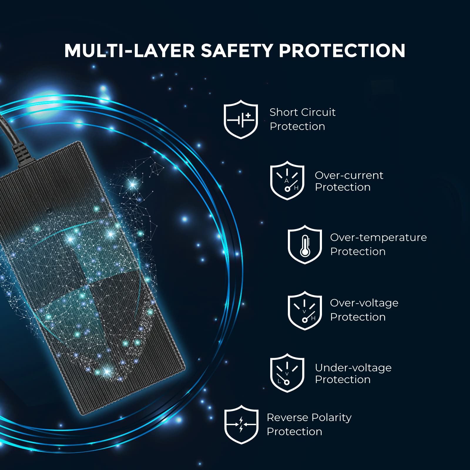 A graphic showcasing the Renogy Smart LiFePO₄ Battery Charger – 12V 20A / 24V 10A AC-to-DC Portable Charger with Alligator Clips & Ring Terminals, featuring icons and text that highlight its comprehensive safety protections: short circuit, over-current, over-temperature, over-voltage, under-voltage, and reverse polarity. The diagram underscores advanced safety for lithium battery charging applications and illustrates support for secure 3-stage charging.