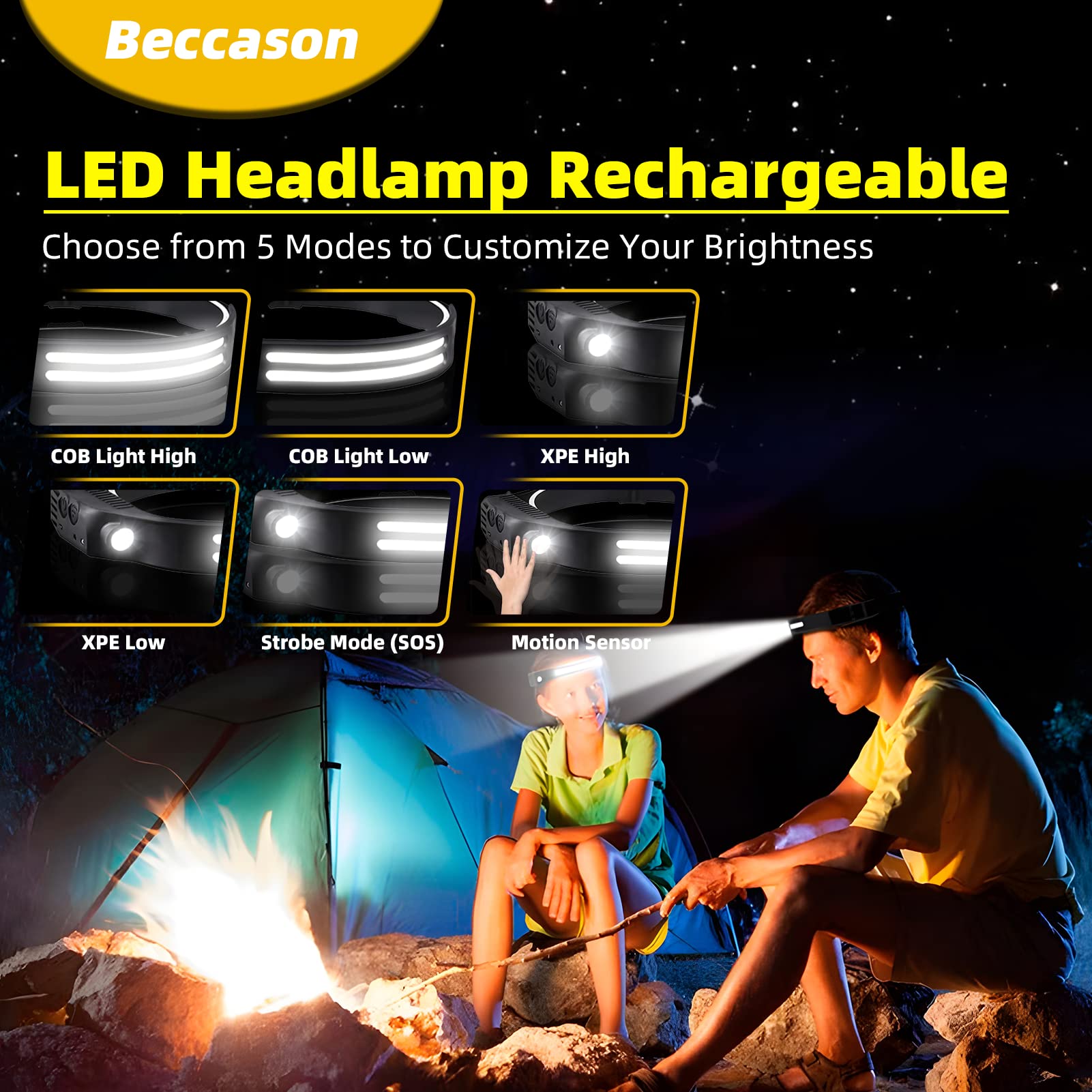 2PCS LED Headlamp Rechargeable - 230° COB Super Bright Head Lights for Forehead, Hard hat Light for Adults, USB C Headband Flashlight for Work, Hiking, Running, Camping Essentials Gear