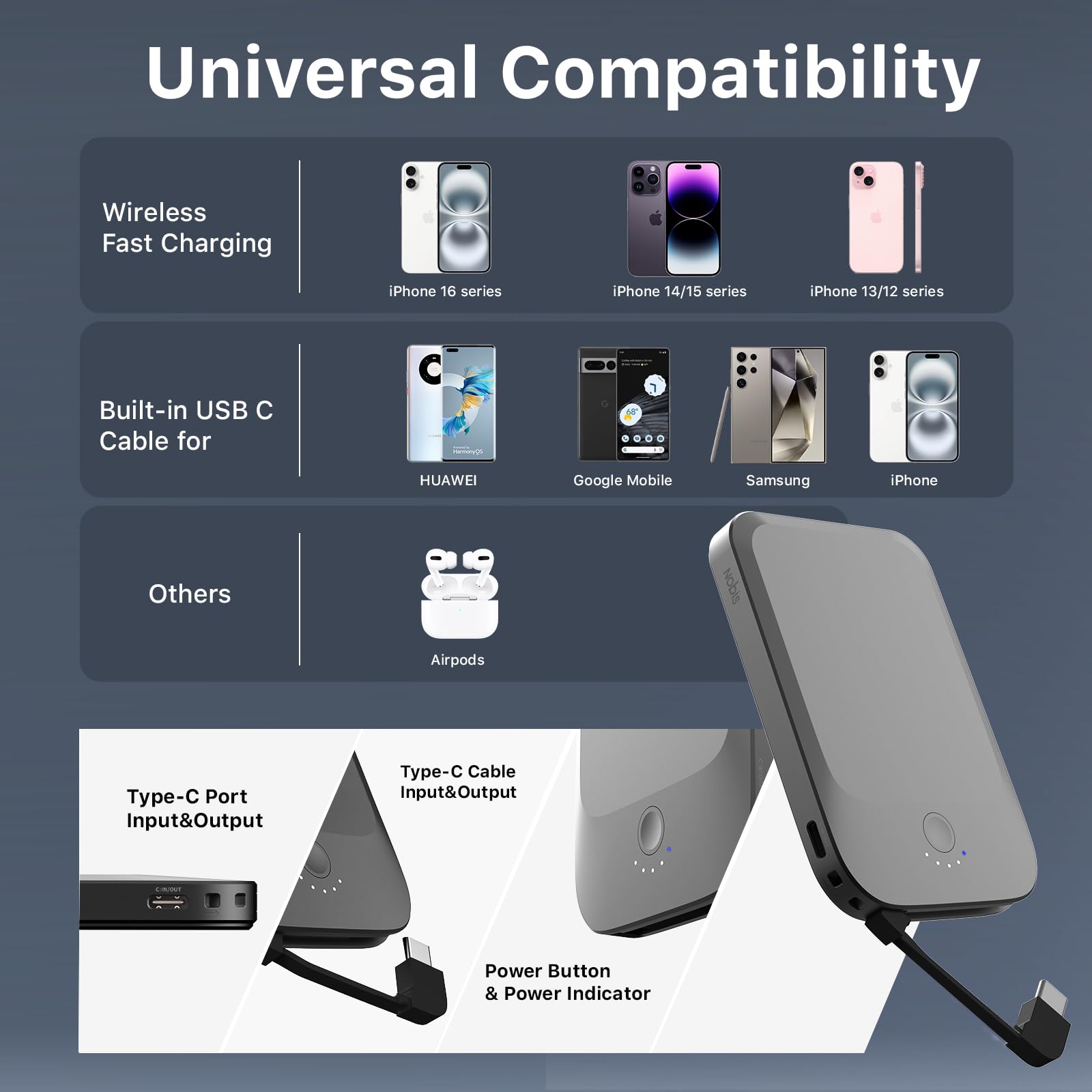 NOBIS Slim Magnetic Power Bank 5000mAh with Built-in Cable Wireless Portable Charger QC 3.0 22.5W PD Fast Charging USB C in/Out, for MagSafe Battery Pack for Phone 16 Android (Black)