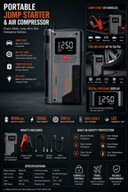 8000mAh Portable Jump Starter & Air Compressor w/ USB-C - Dynamic Power Supply - Tools > Air Compressor > Air Compressors