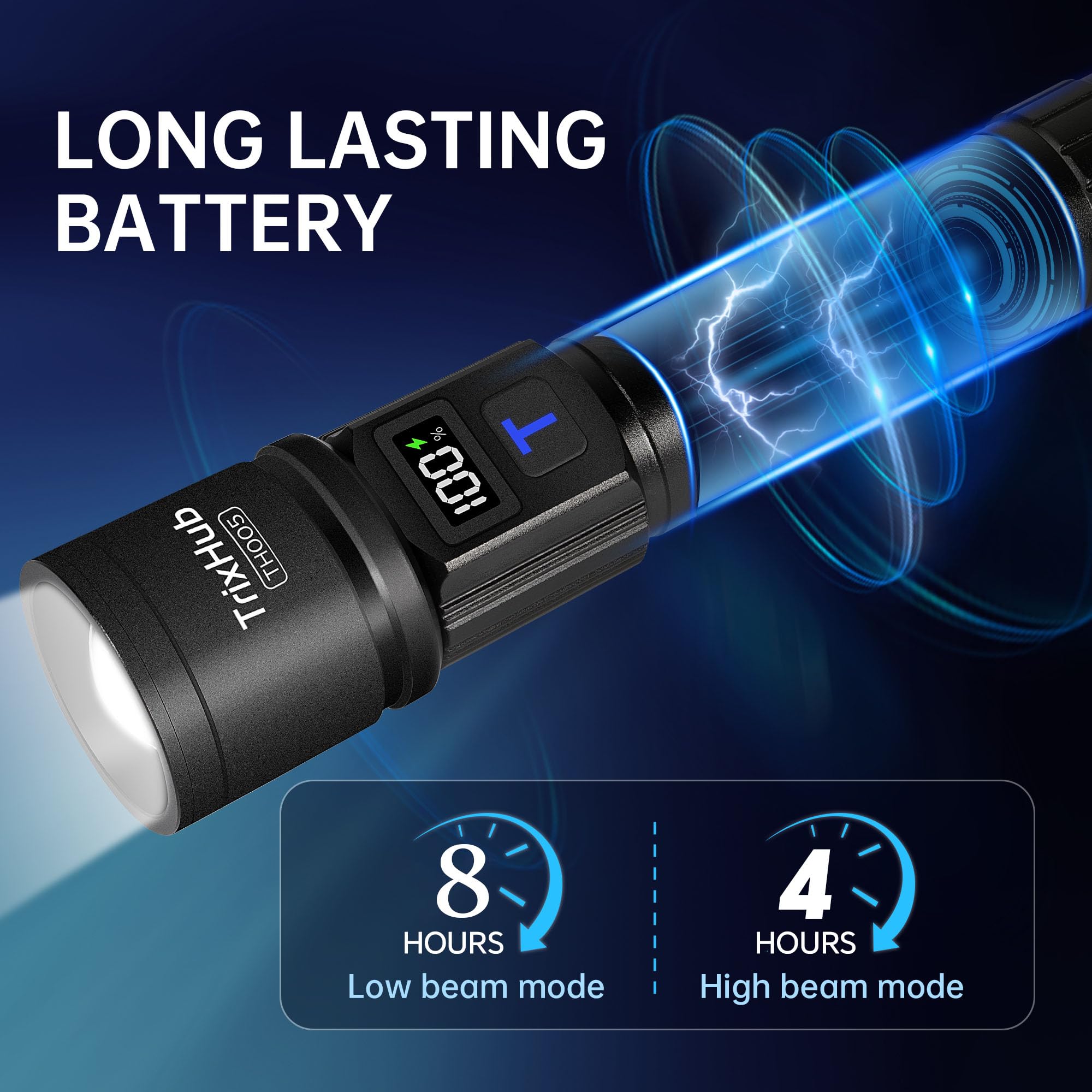 Rechargeable Flashlights High Lumens, 5Mode Flash Light with LCD Digital Display, Super Bright Flashlight Adjustable Tactical Flashlight, High Powered LED Handheld Flashlight for Home