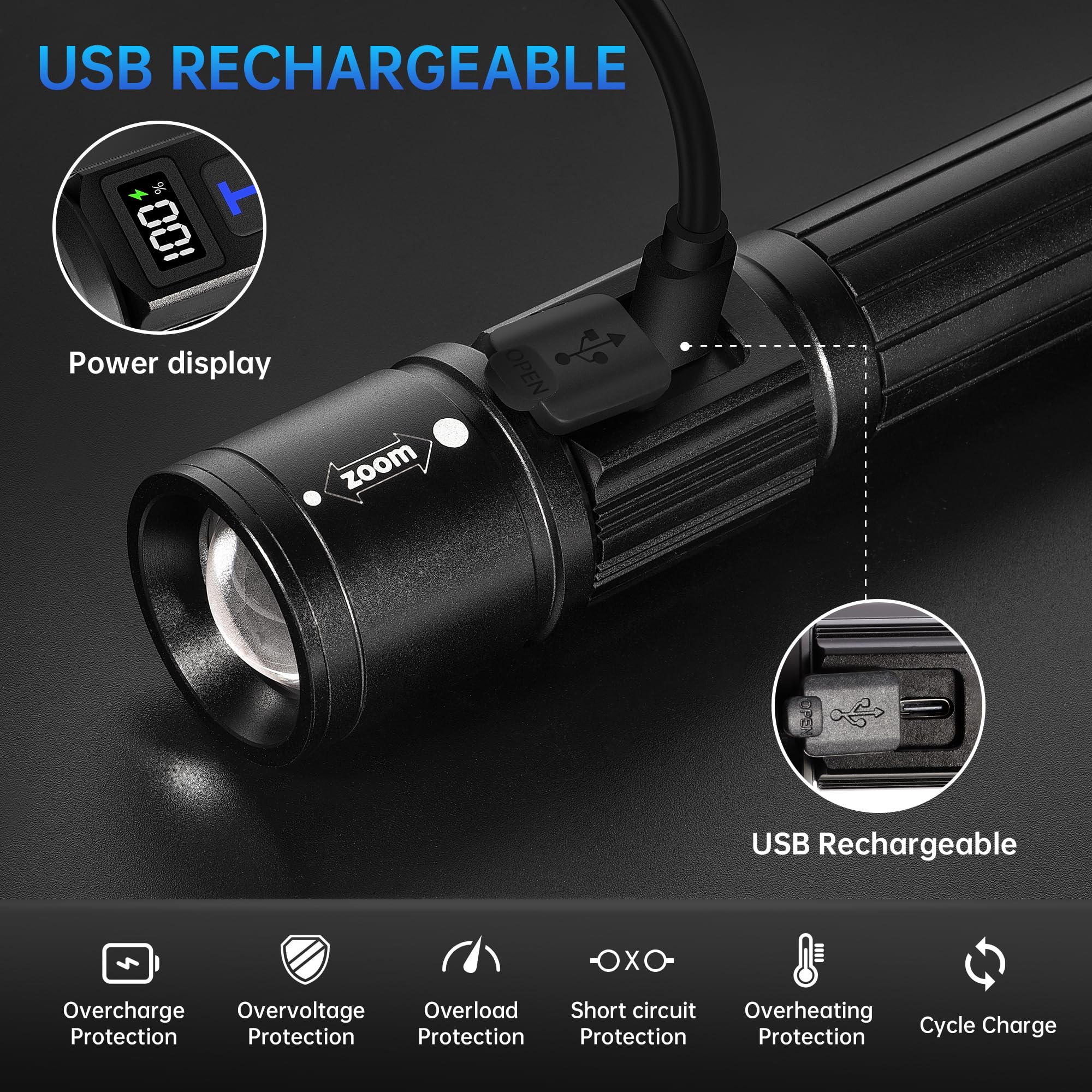 Rechargeable Flashlights High Lumens, 5Mode Flash Light with LCD Digital Display, Super Bright Flashlight Adjustable Tactical Flashlight, High Powered LED Handheld Flashlight for Home