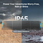 A Renogy 200W Portable Foldable Solar Panel is displayed split between dry, dusty ground and wet, rainy terrain, accompanied by the text: “Power Your Adventures Worry-Free, Rain or Shine. IP65. Dust & Splash Resistance.” This N-Type solar charger offers up to 25% conversion efficiency and features USB-C PD, USB-A, and MC4 outputs for charging power stations or devices while camping, RVing, or off-grid.