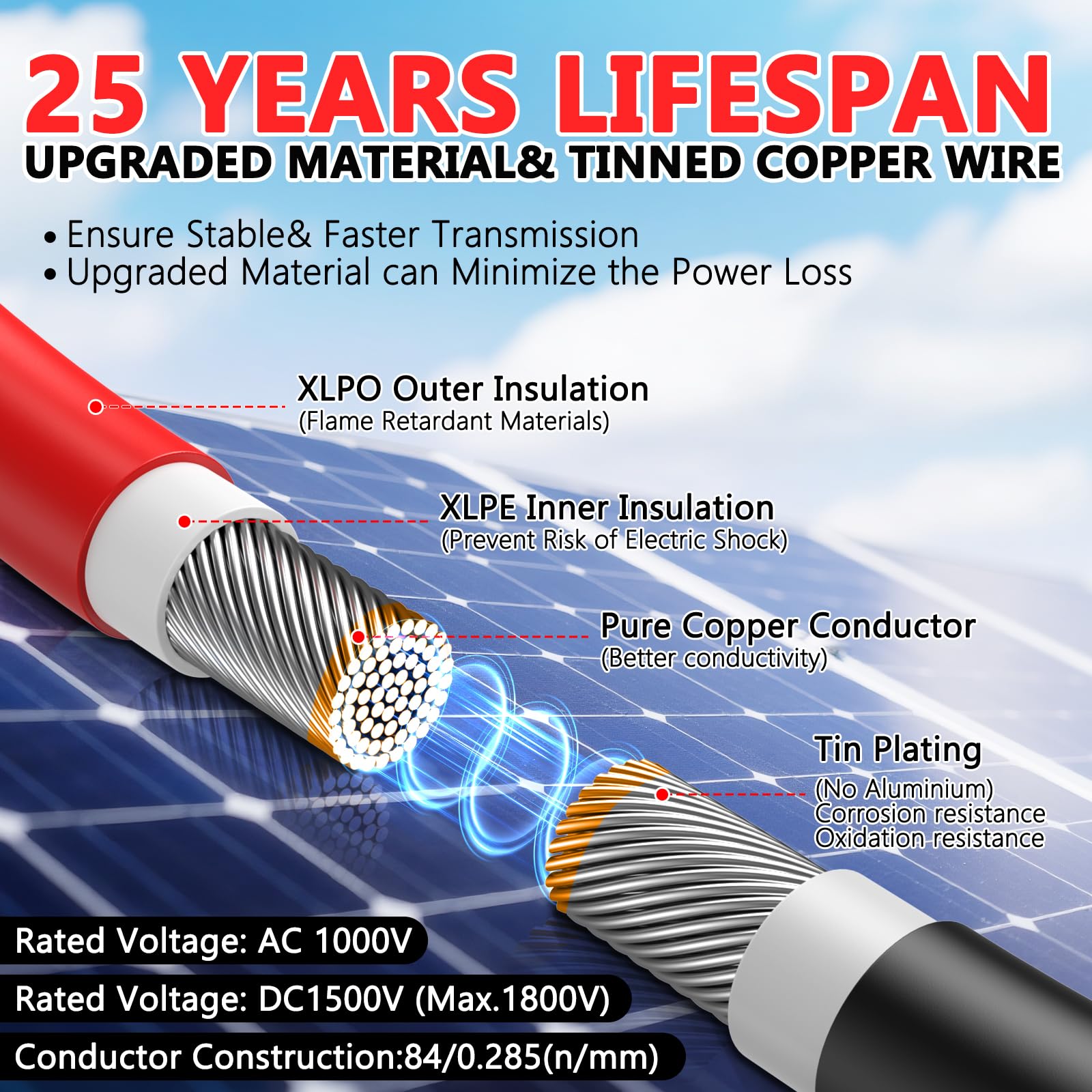 Labeled diagram illustrating the construction of the Vansdon 2x50 Feet Solar Panel Extension Cable—10AWG, featuring core details such as durable XLPO insulation, tin-plated pure copper conductors, and robust waterproof connectors (female & male). The diagram highlights essential specifications like voltage rating and cable length, underscores its "25 Years Lifespan," and provides transparent insights into the advanced materials used for long-lasting performance in RVs and photovoltaic systems.