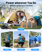 A couple relaxes beside their tent with the 30W Portable Foldable Solar Charger – USB-C & USB-A Fast Charging Solar Panel for Phones, Tablets & Power Banks. Below are three images: a hiker, a cyclist, and a fisherman each using this same solar charger outdoors. The text emphasizes its versatility for camping, hiking, cycling, and fishing—highlighting the convenience of on-the-go solar charging during all your outdoor adventures.