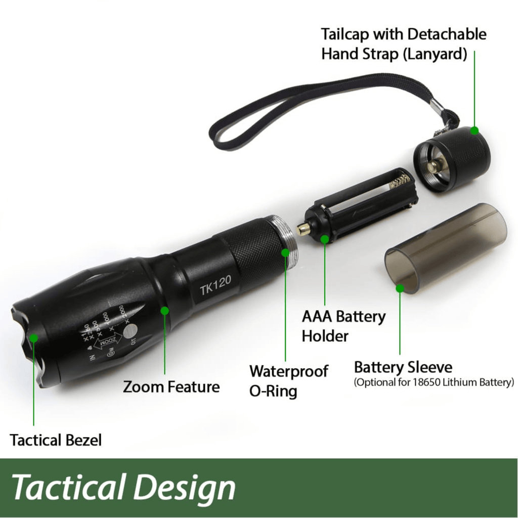 Exploded view of the EcoGear FX TK120 LED Tactical Flashlight with Strobe—parts labeled: tailcap with hand strap, AAA battery holder, battery sleeve, waterproof O-ring, zoom feature, tactical bezel. "Tactical Design" shown—ideal for emergencies.