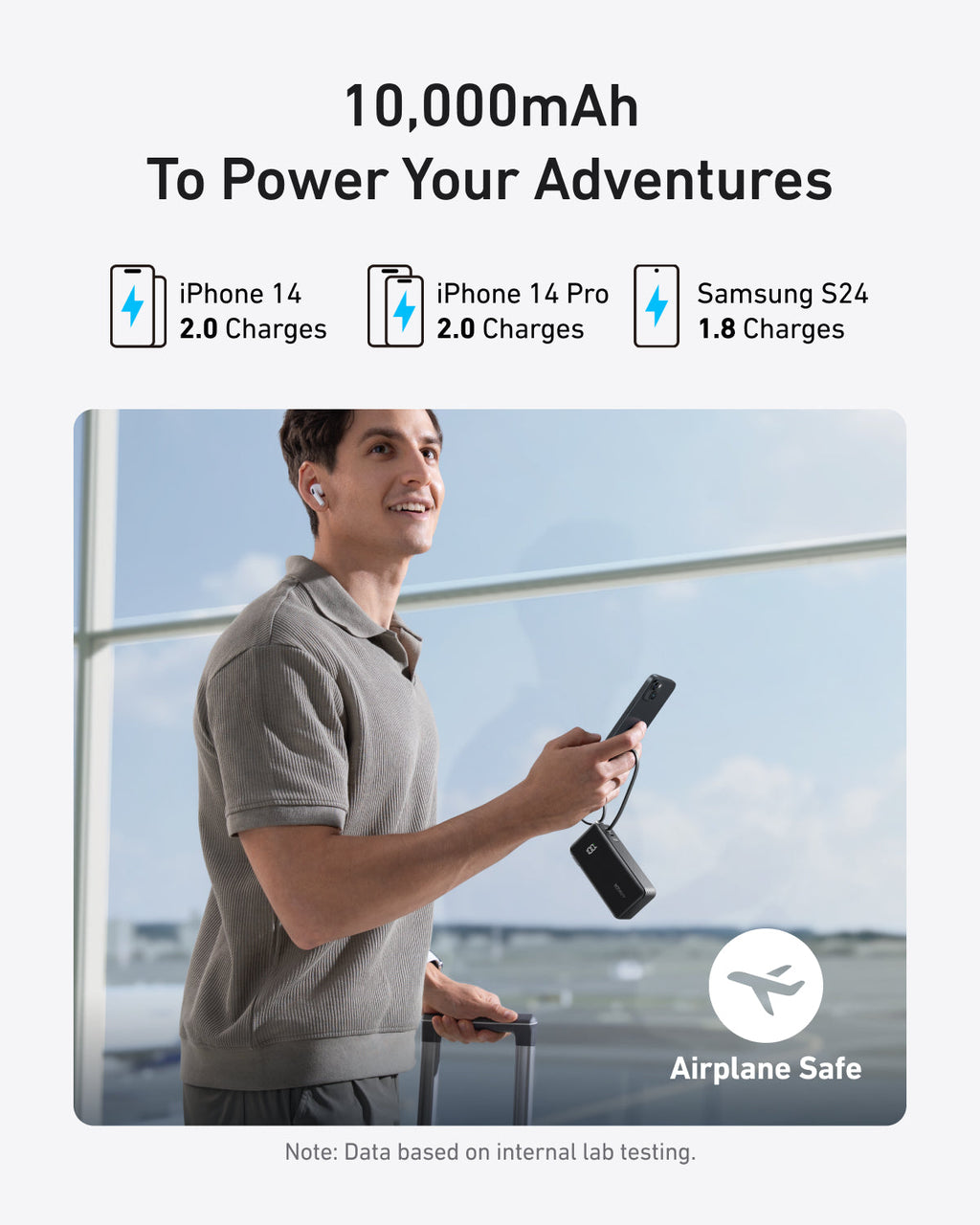 A smiling man at an airport holds a smartphone and the Anker Power Bank (10K, Fusion, Built-In Cable). Text above highlights its airplane-safe 3-in-1 charging for iPhone 14, iPhone 14 Pro, and Samsung S24 with powerful 30W fast charge.