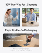 A promo graphic features a woman and man using the Anker Power Bank (10K, Fusion, Built-In Cable), showcasing built-in cable and charger outputs. Text highlights 30W fast charging and device recharging in under 2 hours.