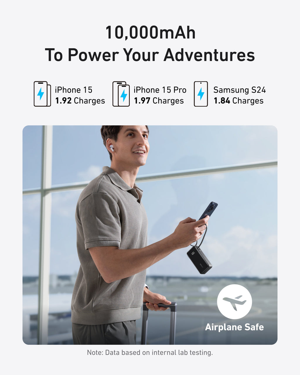 A smiling man at the airport holds his phone and the Anker Power Bank (10K, Fusion, Built-In Cable). Text highlights multiple charges for iPhone 15/15 Pro/Samsung S24, airplane-safe design, and the convenience of this powerful 3-in-1 charger.