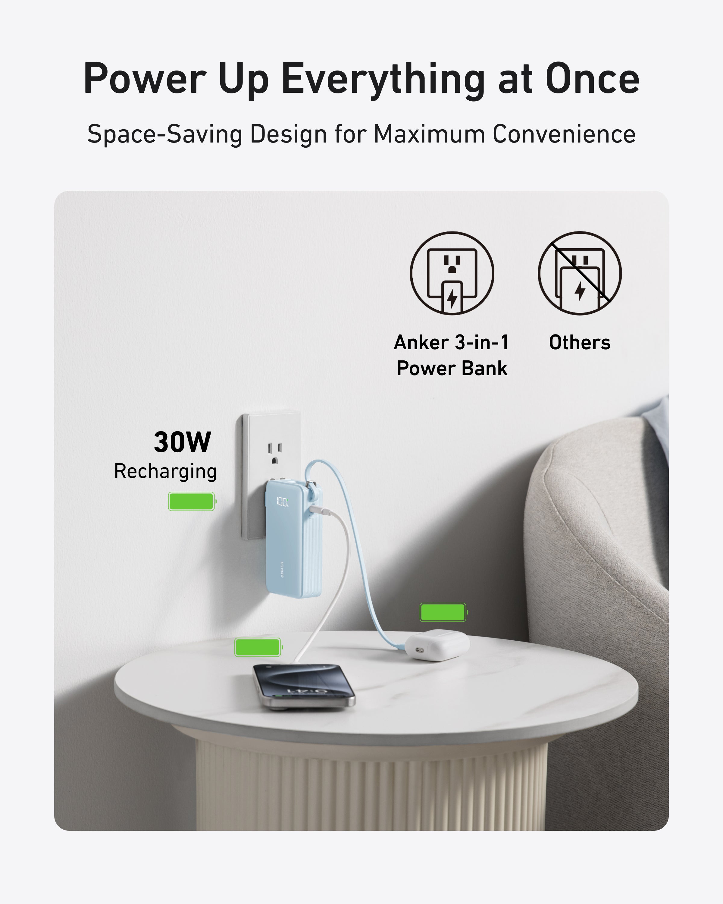 A small table by a sofa holds a smartphone and white device charging from the Anker Power Bank (10K, Fusion, Built-In Cable), featuring 10,000mAh capacity and 30W fast charge. Text reads: “Power Up Everything at Once.”.