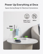 A blue Anker Power Bank (10K, Fusion, Built-In Cable) plugged into a wall outlet fast charges a smartphone and white device on a round table beside a sofa. Text highlights "30W Recharging" and compares Anker to other chargers.