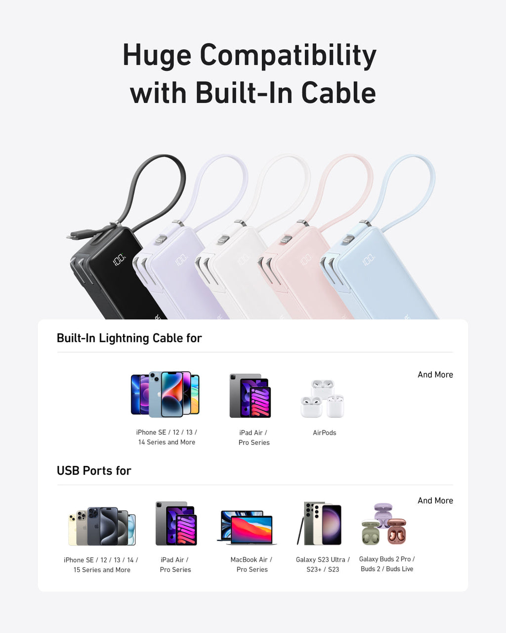 A graphic features five Anker Power Bank (10K, Fusion, Built-In Cable) models in black, white, pink, purple, and blue with wrist straps. Images below highlight fast charging for iPhones, iPads, MacBooks, Galaxy phones, AirPods & Galaxy Buds.