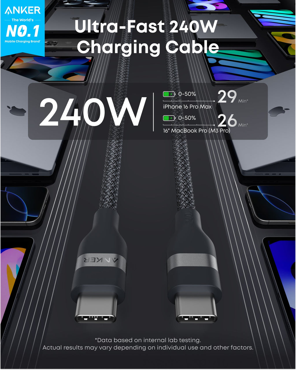 The Anker USB-C to USB-C Cable (3 ft / 6 ft, 240W, Upcycled-Braided) is shown with Apple devices, featuring “Ultra-Fast 240W Charging,” rapid charging for iPhone 16 Pro Max and MacBook Pro, and highlighting Anker’s No.1 ranking.