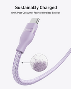 A lavender Anker USB-C to USB-C Cable (3 ft / 6 ft, 240W, Upcycled-Braided) features a 100% post-consumer recycled braided exterior and ultra-durable design. Inset shows recycled material pellets. Text reads "Sustainably Charged.